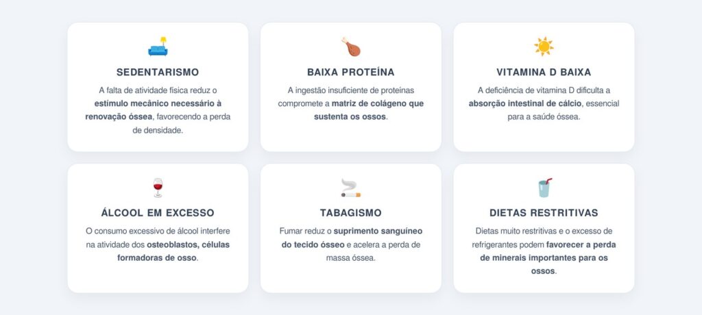 Quais hábitos favorecem a osteoporose?