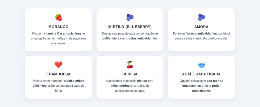 Quais frutas vermelhas incluir na rotina e em que quantidade?