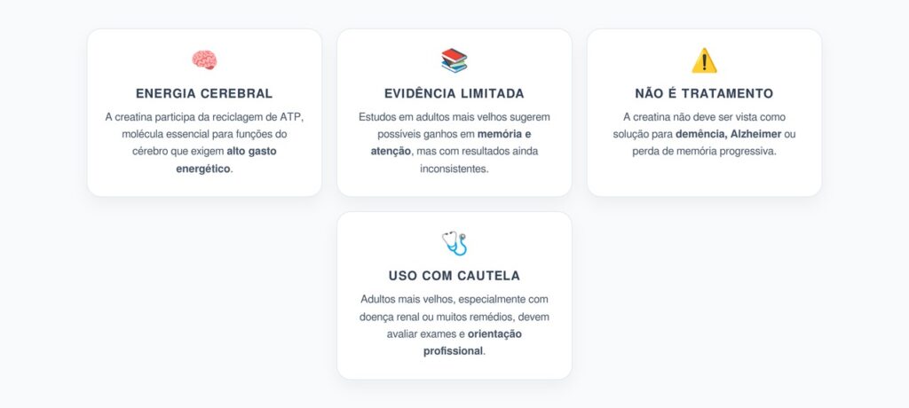 Creatina Para o Cérebro: O Que a Ciência Sugere Sobre Memória em Idosos