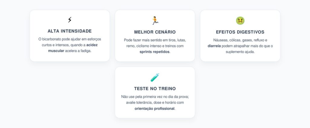 Bicarbonato Antes do Treino: Ganho de Desempenho ou Risco Digestivo?