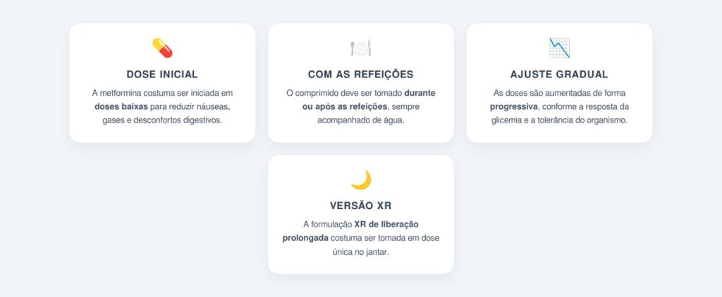 Como tomar a metformina corretamente?