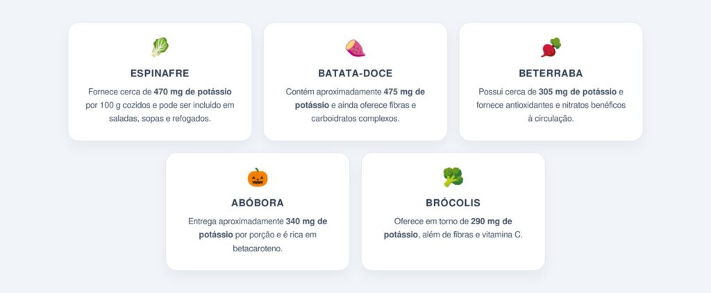 Quais são os 5 vegetais ricos em potássio?