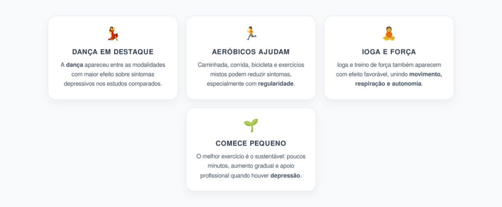 Exercícios Contra Depressão: O Ranking das Modalidades que Mais Aparecem nos Estudos
