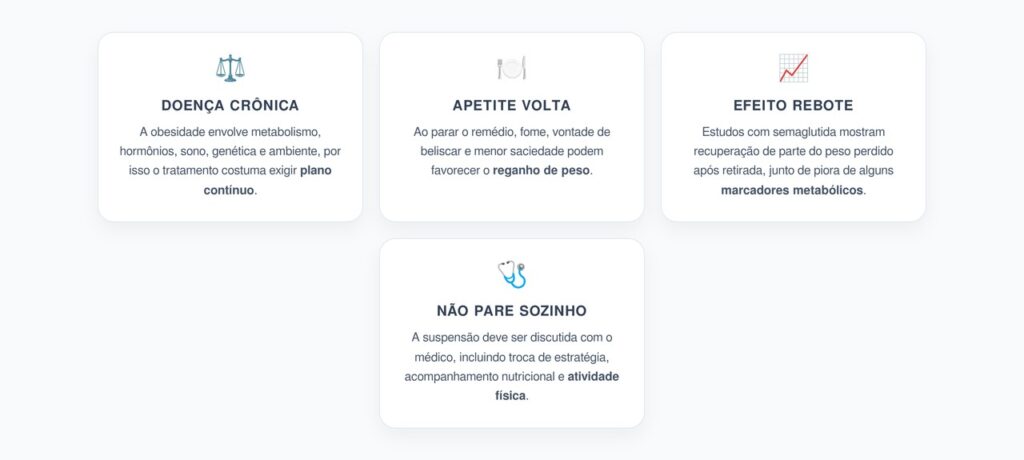 Pílulas e Canetas Para Obesidade: Por Que o Peso Pode Voltar ao Parar