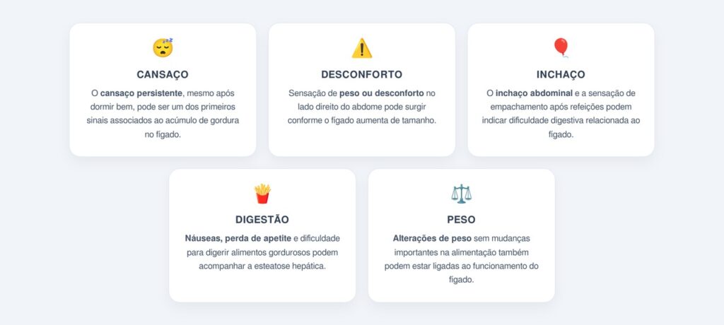 Quais sinais físicos podem indicar gordura acumulada no fígado?