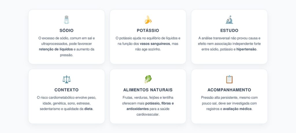 Sódio, Potássio e Pressão Alta: O Risco Vai Além do Sal