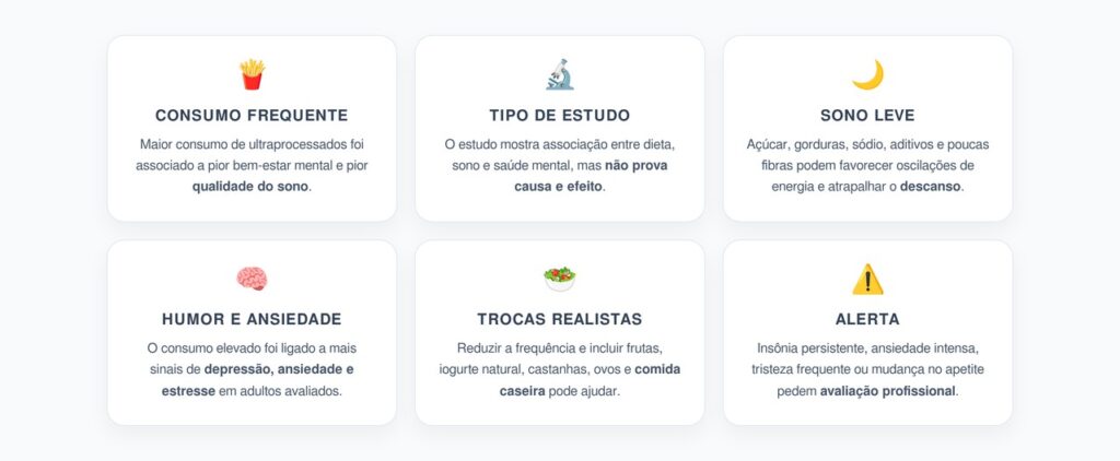 Ultraprocessados, Sono e Saúde Mental: Sinais de Impacto na Rotina