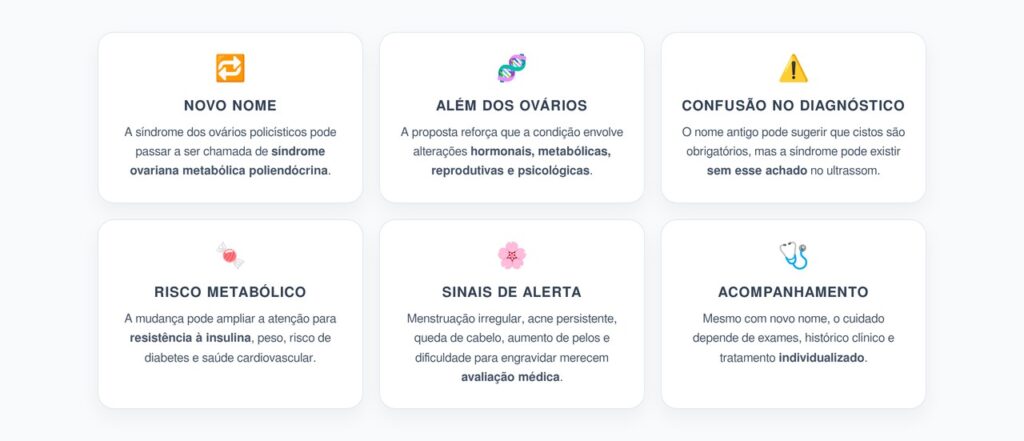 SOP Pode Virar PMOS: O Que Muda na Síndrome dos Ovários Policísticos