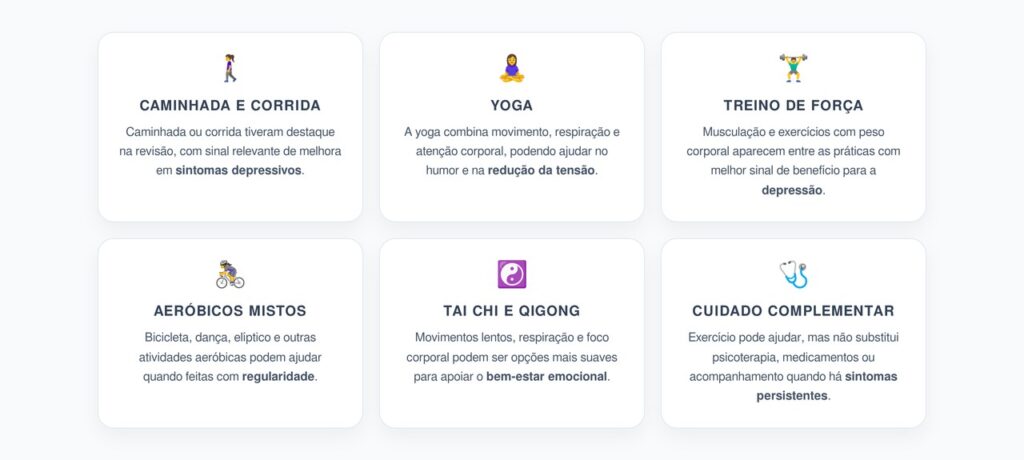 Atividades Físicas com Mais Evidência Contra Sintomas de Depressão