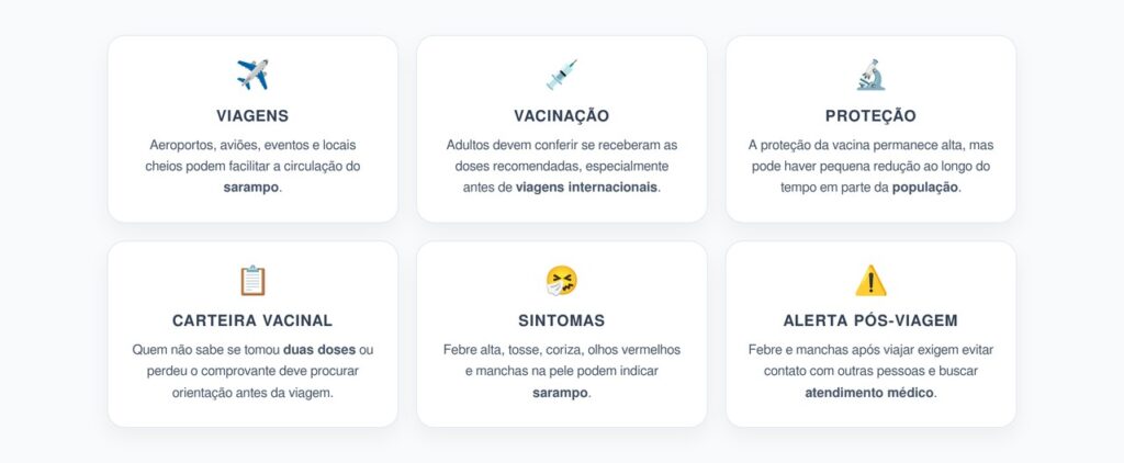 Sarampo em Viajantes: Por Que Checar a Vacina Antes de Viajar