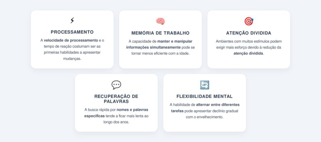 Quais funções cognitivas se alteram primeiro?