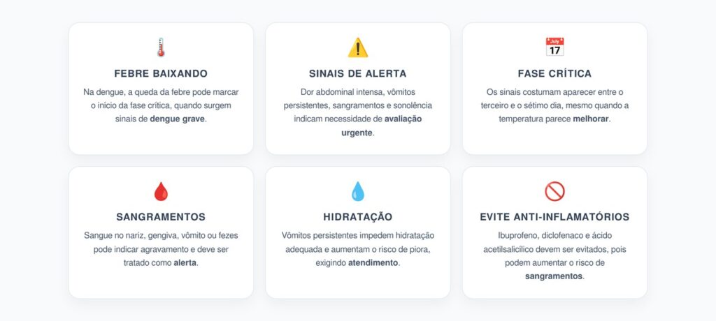 Dengue Grave: Sinais de Alerta Quando a Febre Começa a Baixar