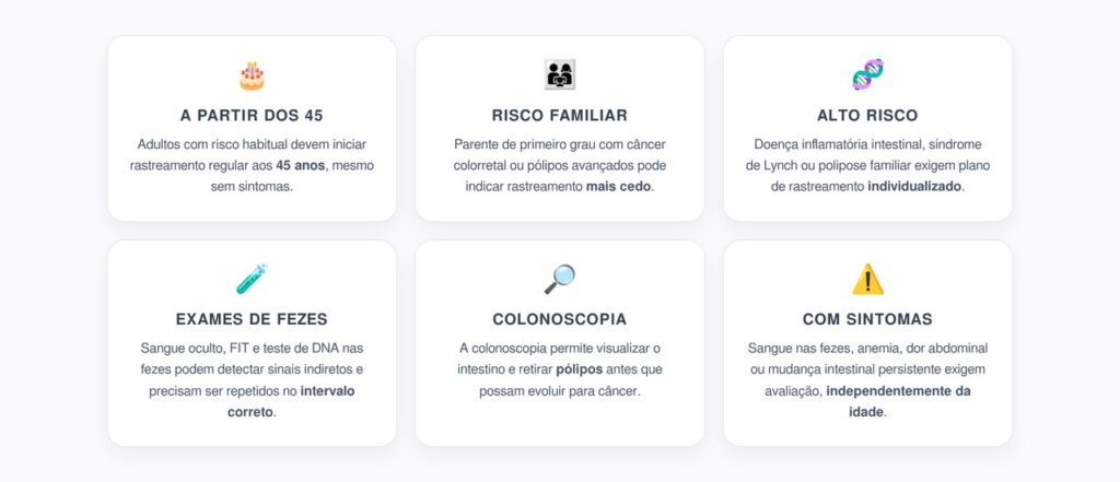 Rastreamento do Câncer Colorretal: Quando Começar e Quais Exames Existem
