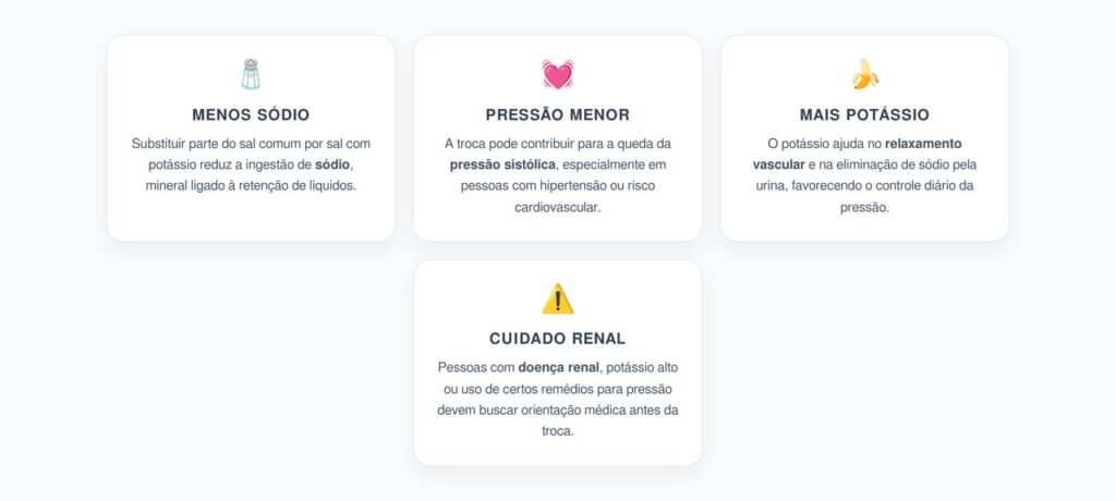Sal com Potássio e Pressão Alta: O Que Muda no Corpo