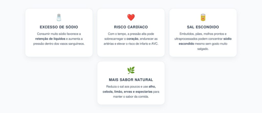 Sal Escondido nos Alimentos: Como o Sódio Aumenta o Risco Cardíaco