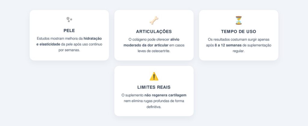 Promessas estéticas e evidência real são a mesma coisa?