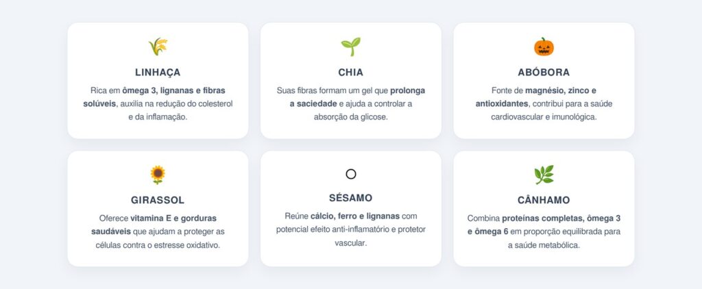 Quais são as 6 sementes mais nutritivas?