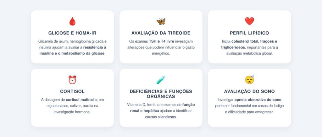 Quais exames e estratégias têm mais respaldo científico?