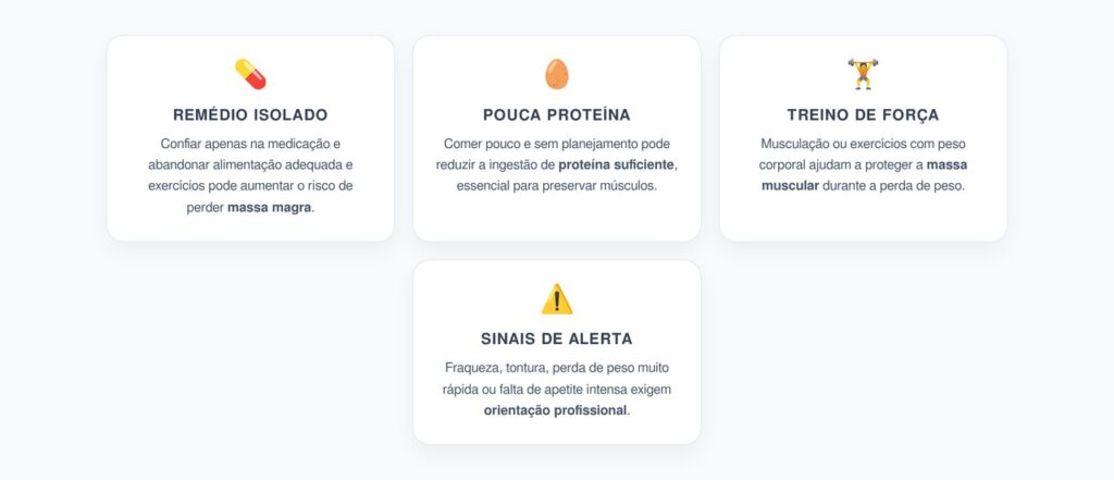Remédios para Emagrecer: O Erro que Pode Acelerar a Perda de Músculo