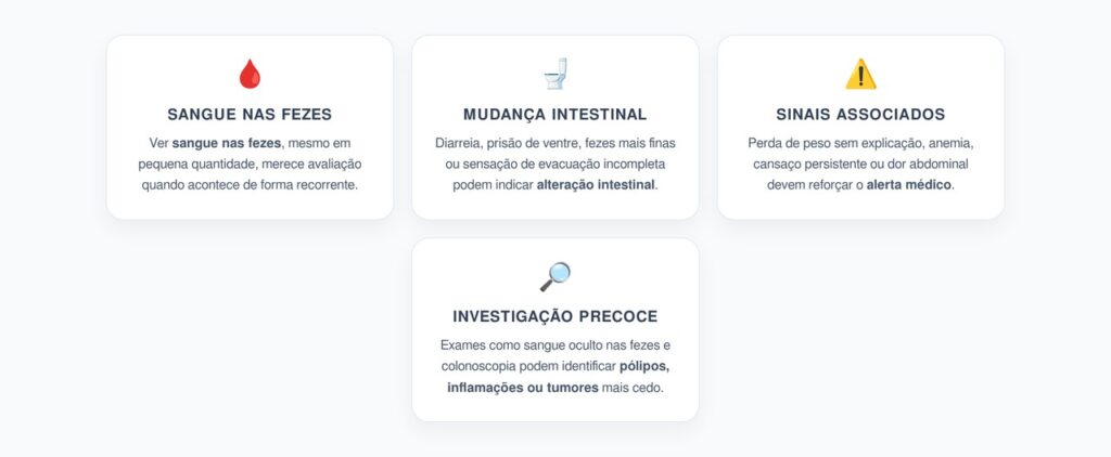 Sangue nas Fezes em Adultos Jovens: Alerta para Câncer Colorretal