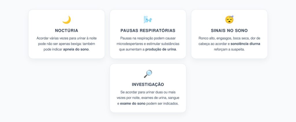 Noctúria e Apneia do Sono: Quando Acordar para Urinar Vira Alerta