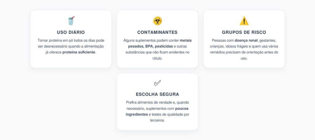 Proteína em Pó Todo Dia: O Risco Oculto dos Contaminantes