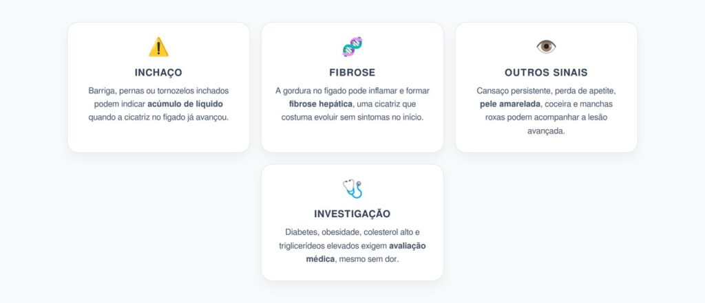 Sinal Silencioso da Gordura no Fígado Avançada