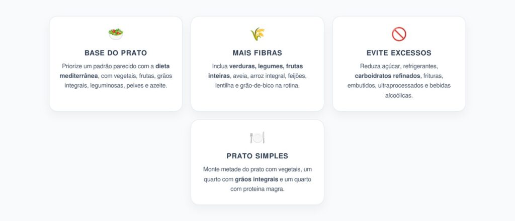 Dieta Para Gordura no Fígado: O Que Mudar no Prato