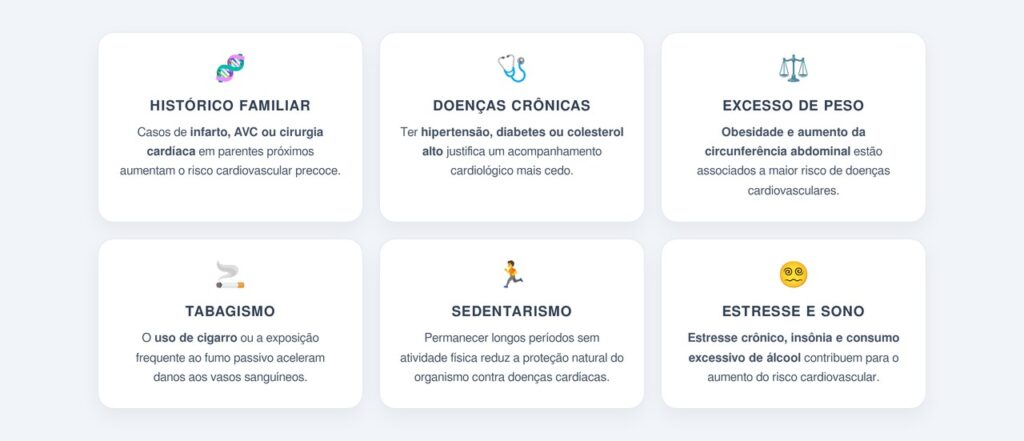 Quais fatores antecipam o check-up cardiológico?