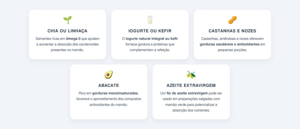 Por que combinar o mamão com gorduras boas?