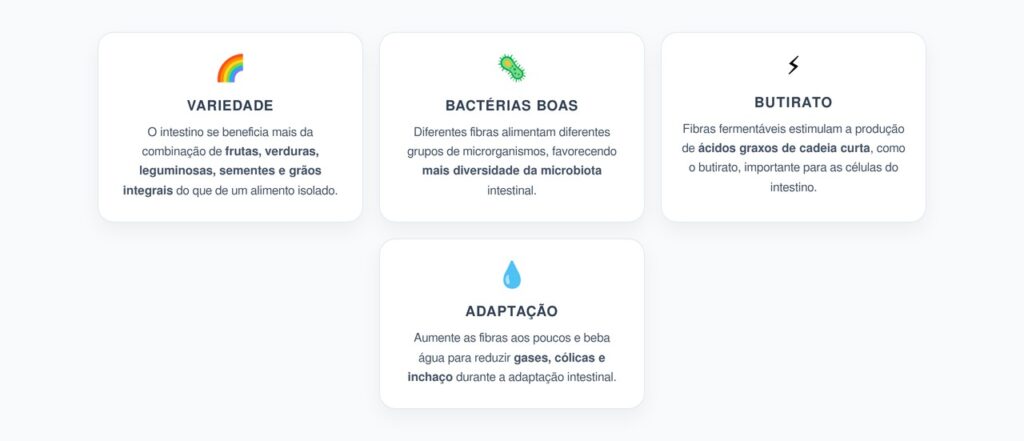 Fibras e Microbiota: O Benefício Está na Variedade