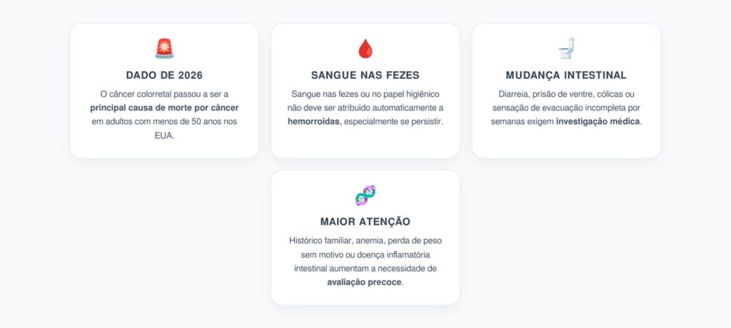 Câncer Colorretal Antes dos 50: Sintomas Que Não Devem Ser Ignorados