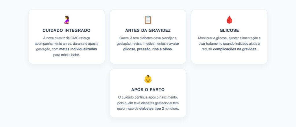 Diabetes na Gravidez: Novo Cuidado Antes, Durante e Após o Parto