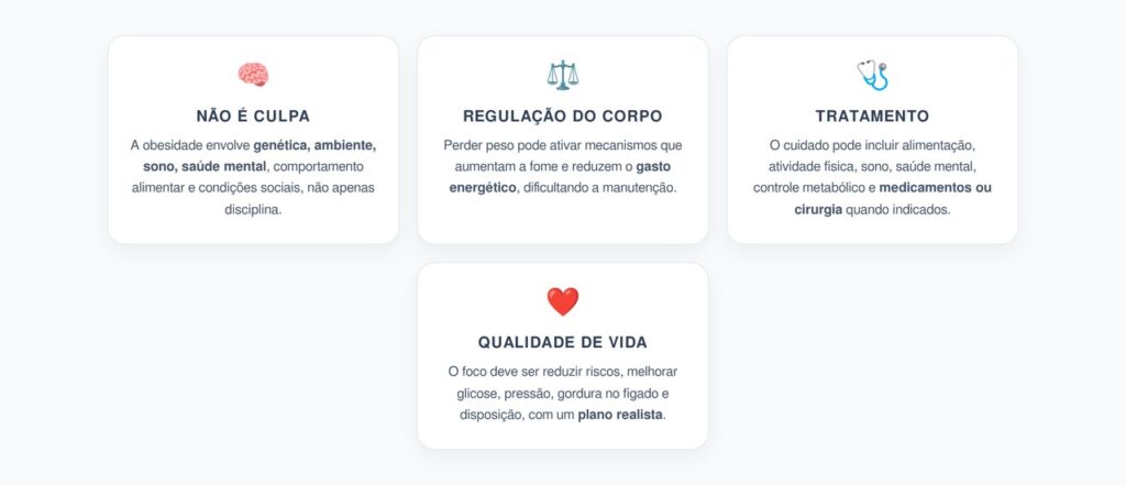 Obesidade Como Doença Crônica: Tratamento Vai Além da Força de Vontade