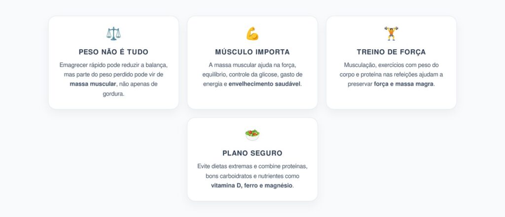 Perder Peso Rápido: O Risco Esquecido Para a Massa Muscular