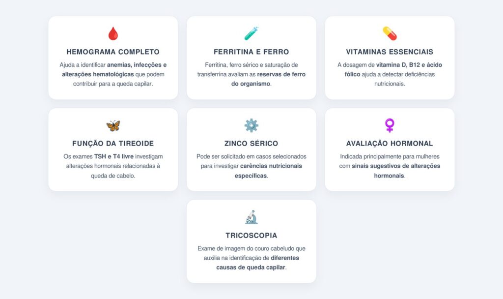 Quais exames e quando procurar avaliação dermatológica?