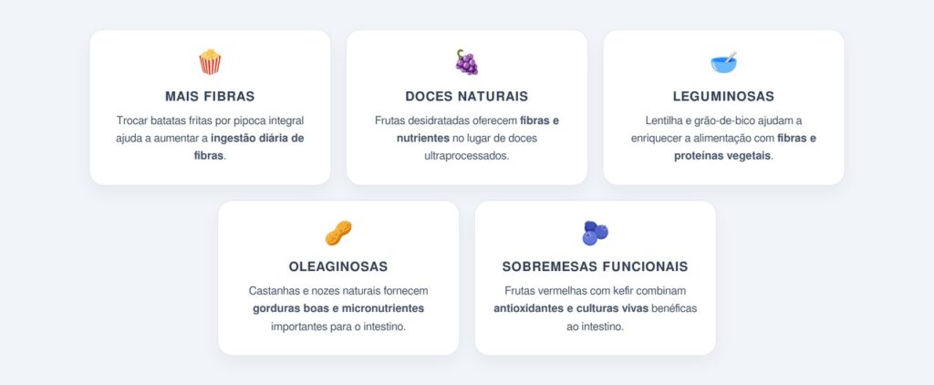 Quais cinco mudanças simples fazem diferença na rotina?