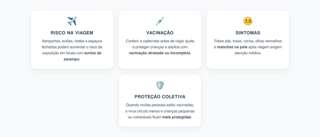 Sarampo em Viagens com Crianças: O Alerta Antes de Embarcar