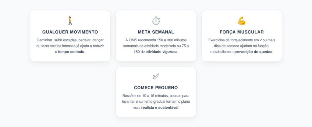 Atividade Física Como Prescrição: O Movimento Que Adultos Sedentários Ainda Ignoram