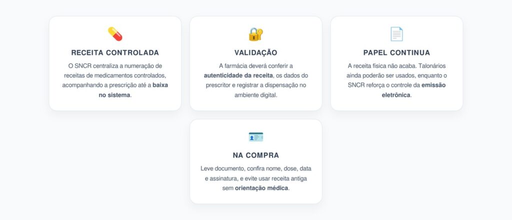 Receita Controlada em Mudança: Como o Novo SNCR Afeta a Compra na Farmácia
