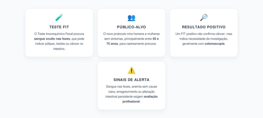 Teste de Fezes no SUS: Como o FIT Pode Detectar Câncer de Intestino Antes dos Sintomas