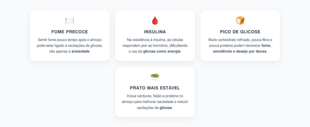 Fome Logo Depois do Almoço: Sinal que Pode Ter Relação com Resistência à Insulina
