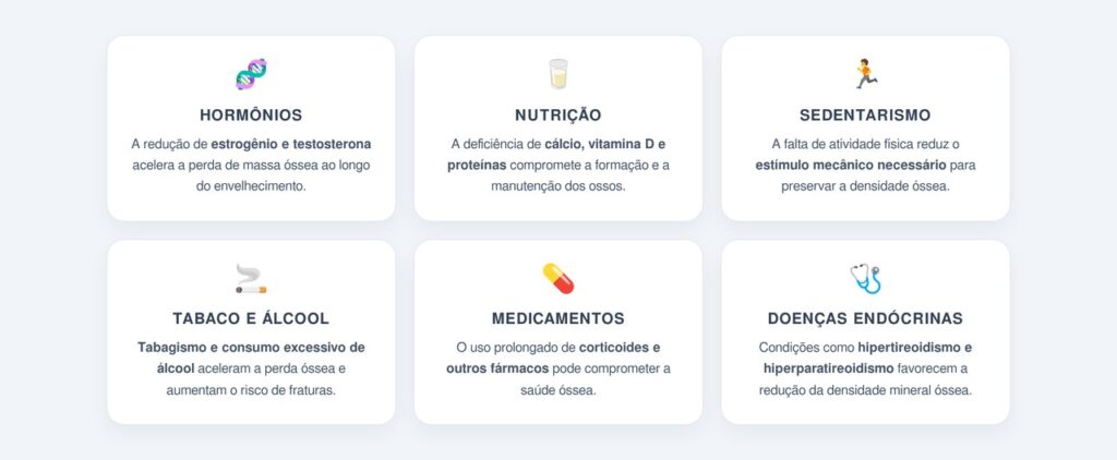 Por que ocorre a perda óssea com o passar dos anos?