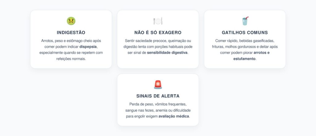 Arrotos e Estômago Cheio Após Comer: Quando Pode Ser Indigestão