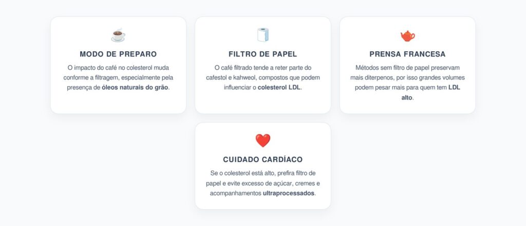 Café Filtrado ou Prensa Francesa: O Preparo que Pode Influenciar o Colesterol