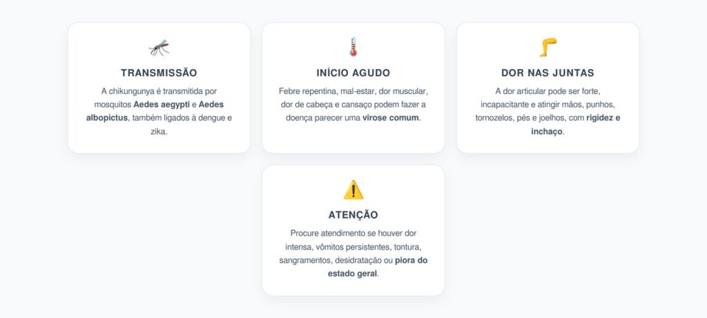 Chikungunya nas Américas: A Dor nas Juntas que Não Deve Ser Ignorada