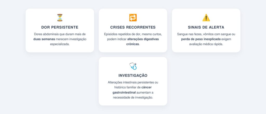 Quando é hora de procurar um gastroenterologista?