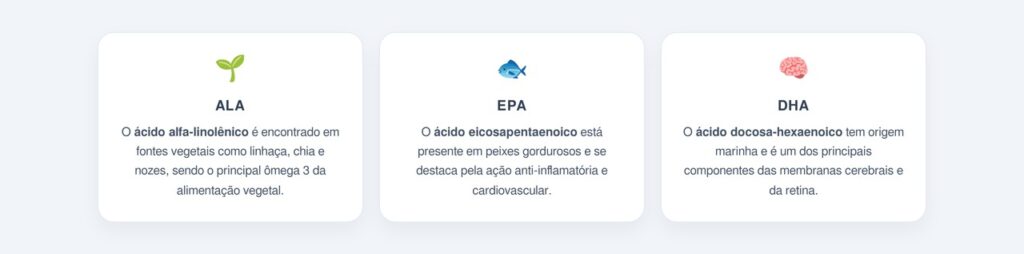 Quais os tipos de ômega 3 e suas diferenças?