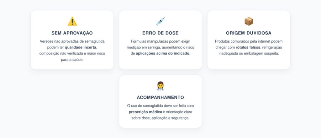 Semaglutida Sem Aprovação: Riscos de Dose Errada e Fórmulas Suspeitas