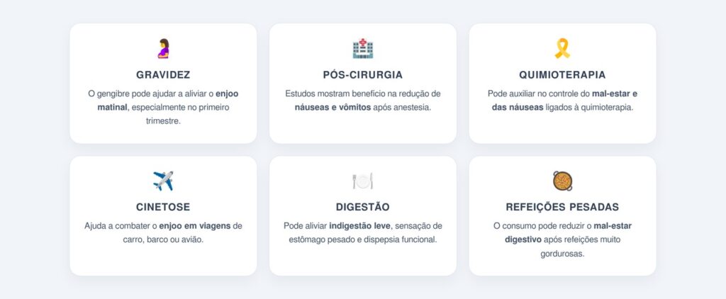 Em quais situações o gengibre é mais indicado?